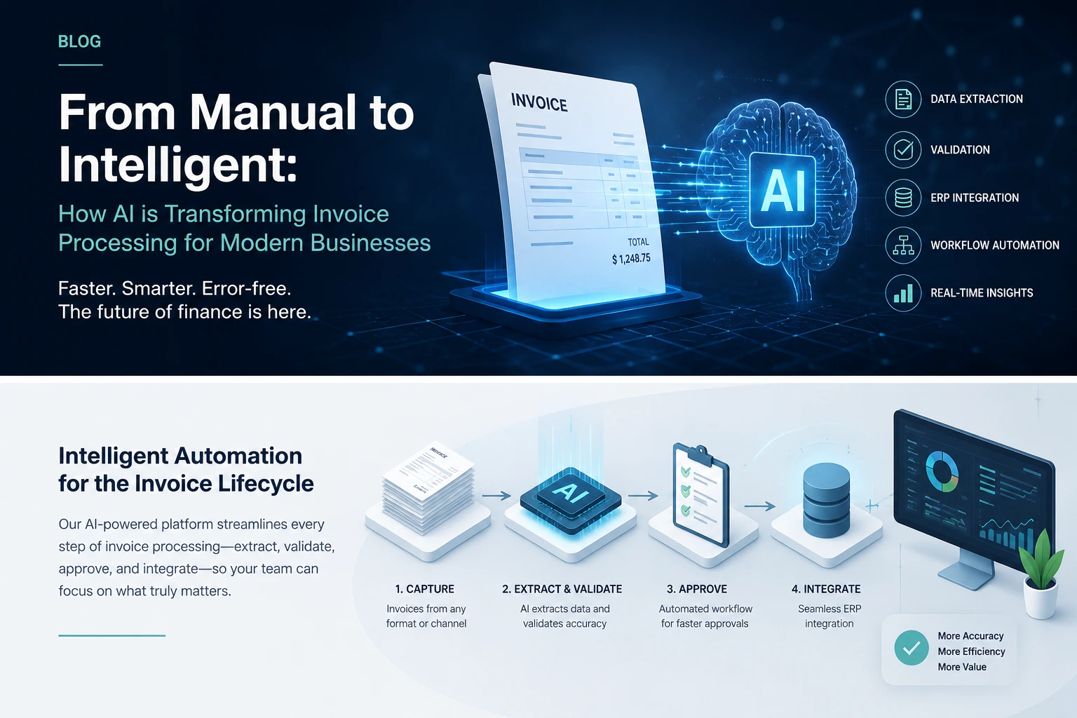 Zero-Touch Invoice Journey Ingestion Interface